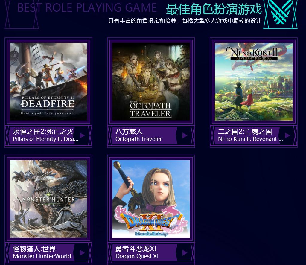 tga年度最佳游戏大表哥,tga年度最佳游戏1980到2021