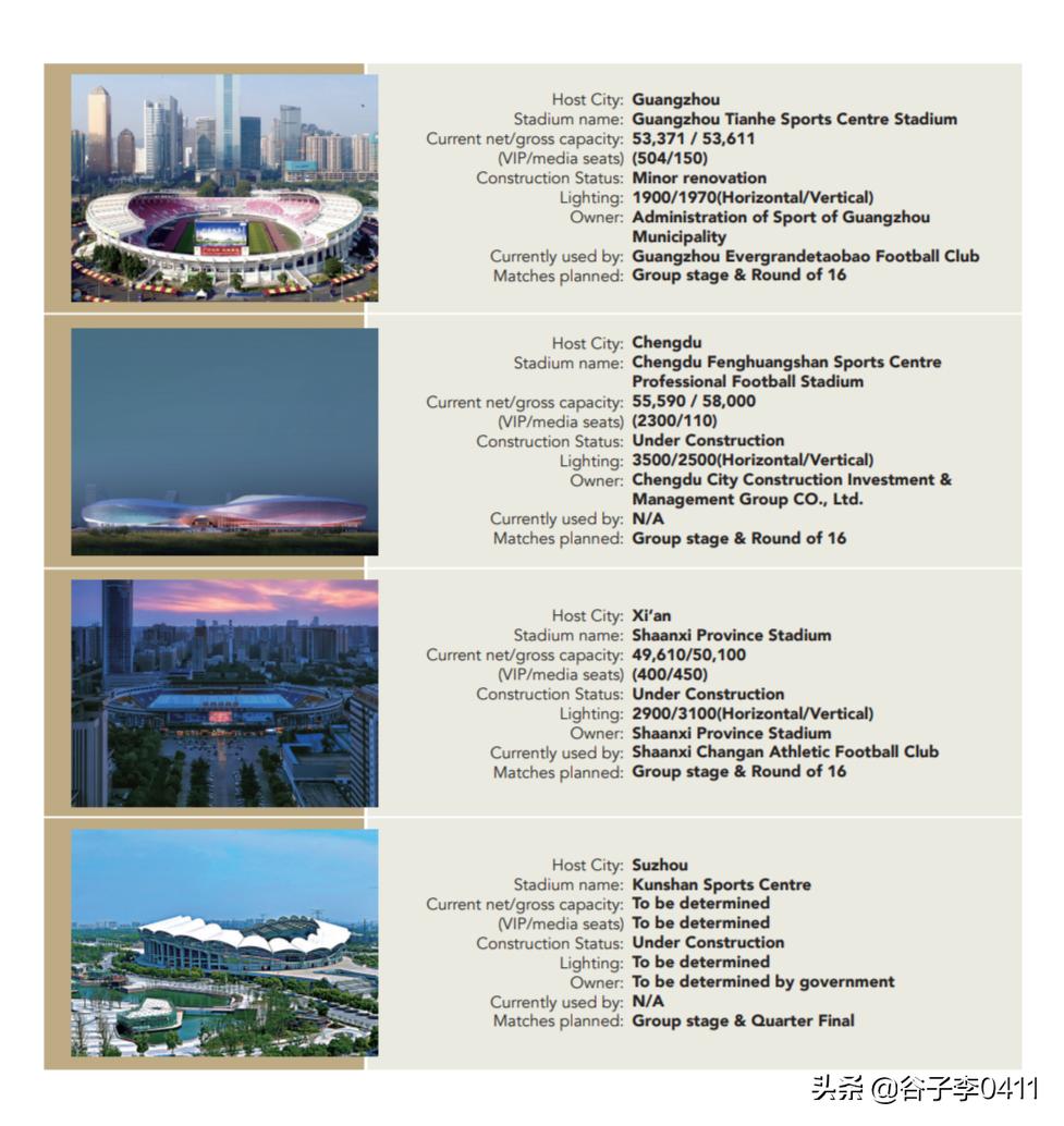 2023年亚洲杯大连赛事,2024亚洲杯16强对阵时间