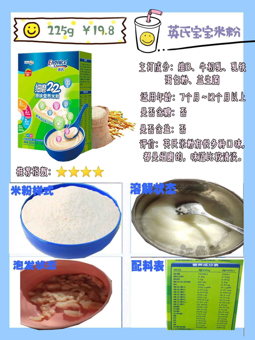 宝宝的第1口米粉怎么加,婴儿的第一口辅食米粉怎么吃