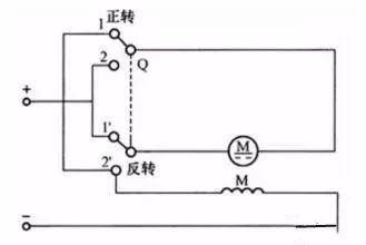 有刷直流电机正反转工作原理,电机正反转的原理讲解