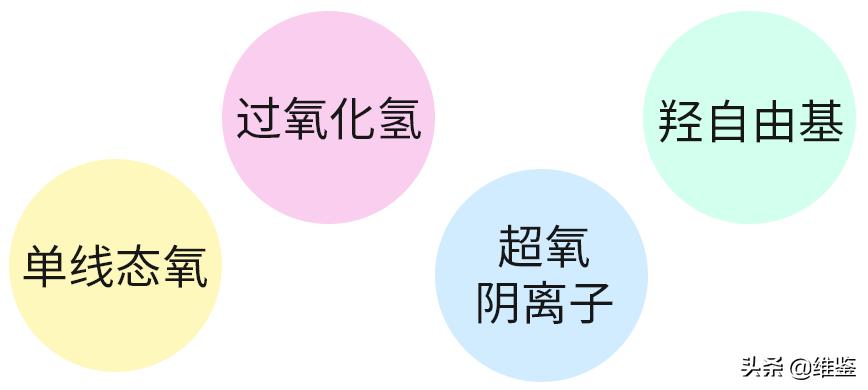 虾青素是智商税吗,虾青素微商