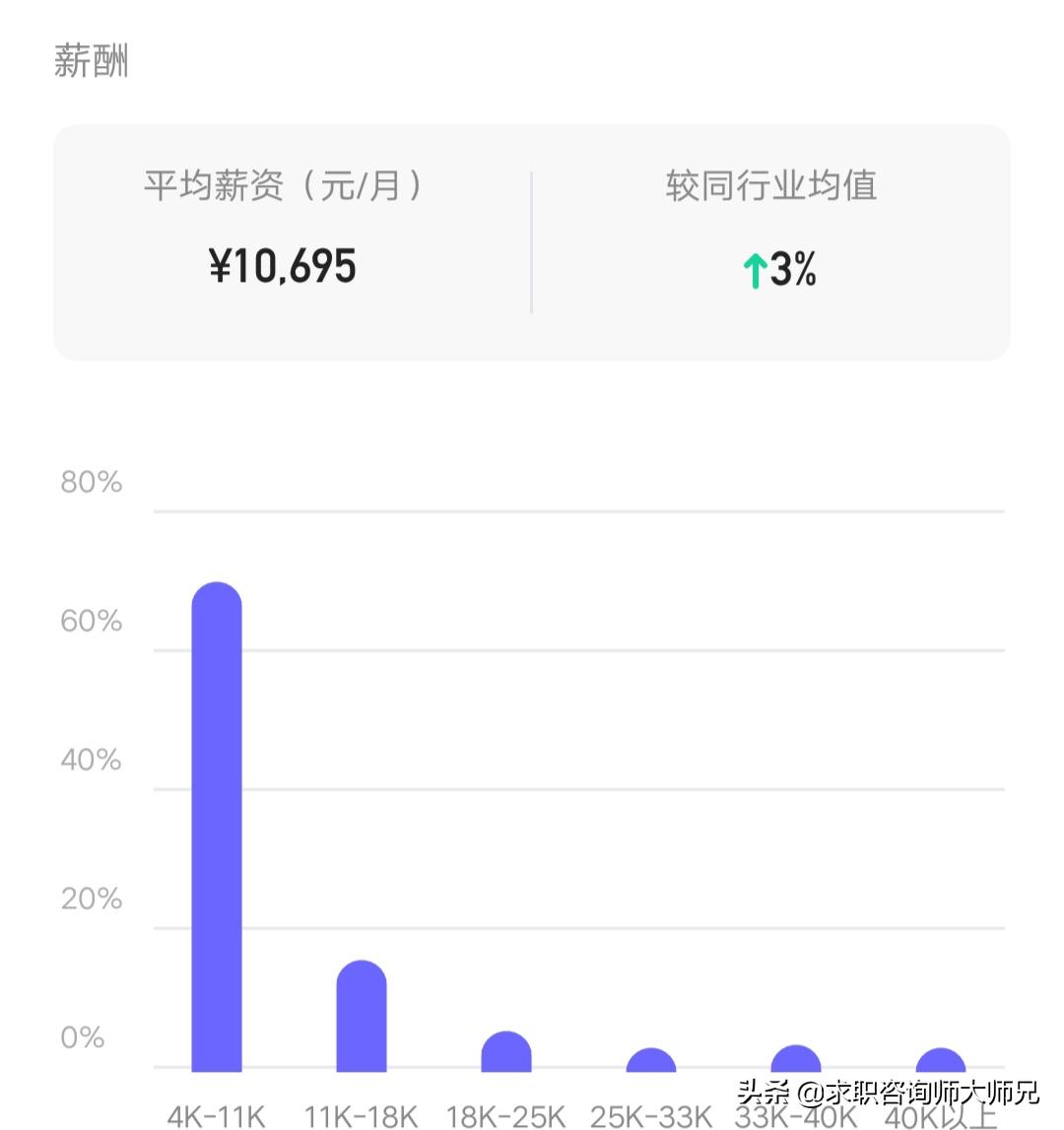 品今集团的现状,品今集团靠谱吗