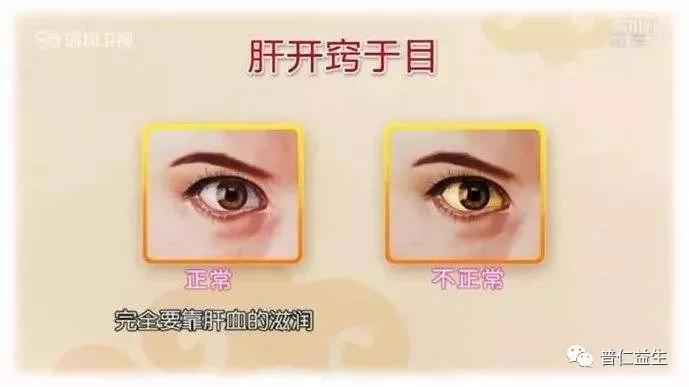 运气实用举例22治疗眼球溃烂、流水一例