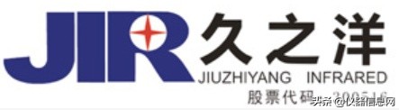复工潮下需求再涨:22家红外体温检测仪生产企业盘点