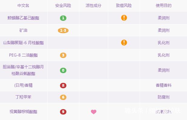 15款好口碑卸妆产品,10大好用的卸妆水