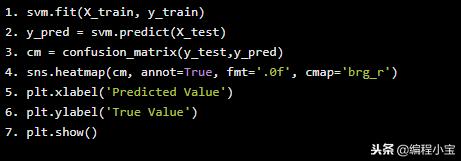 支持向量机svm原理,支持向量机svm是什么