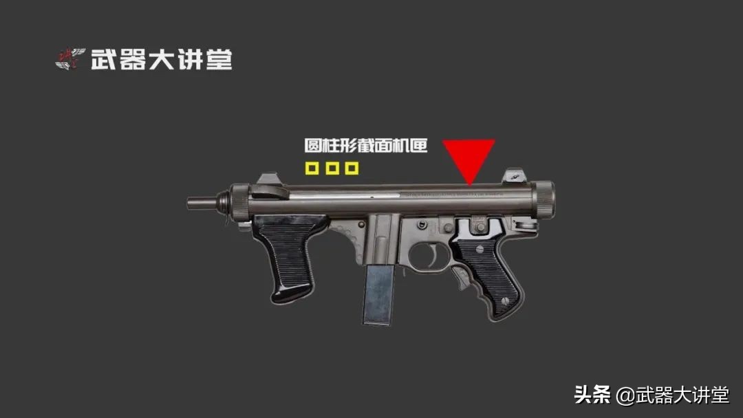 意大利伯莱塔公司生产的手枪,意大利冲锋枪m12