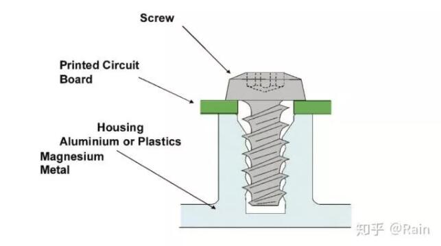 一位工程师很好地回答了“中国技术总工与德国技工拧螺丝的差距”