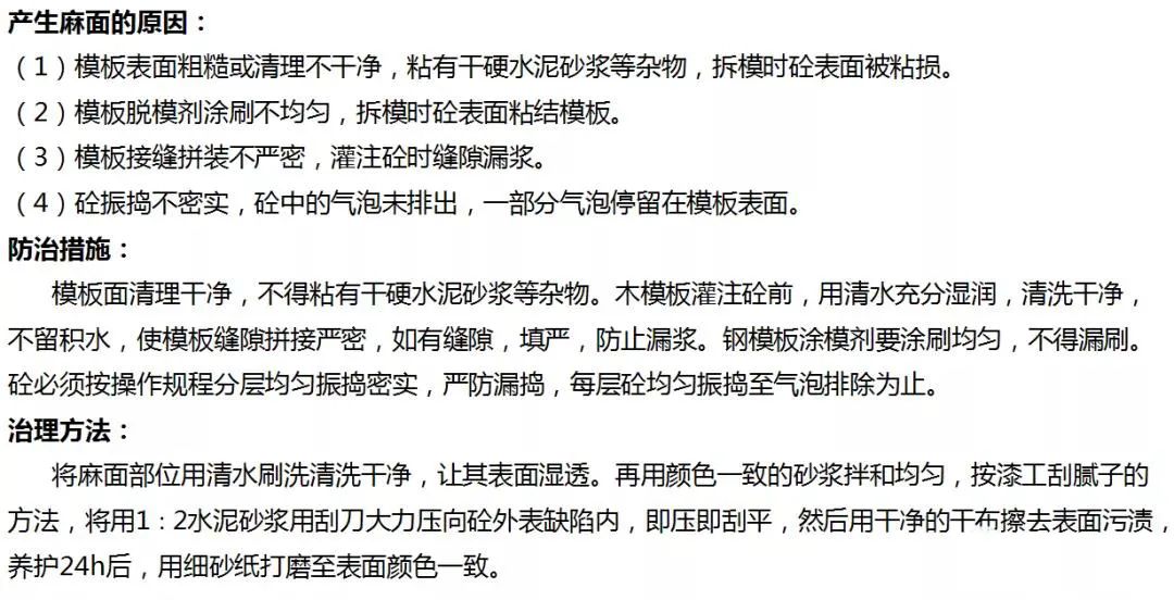 钢筋混凝土结构工程的质量通病,最全15种混凝土质量通病大解析