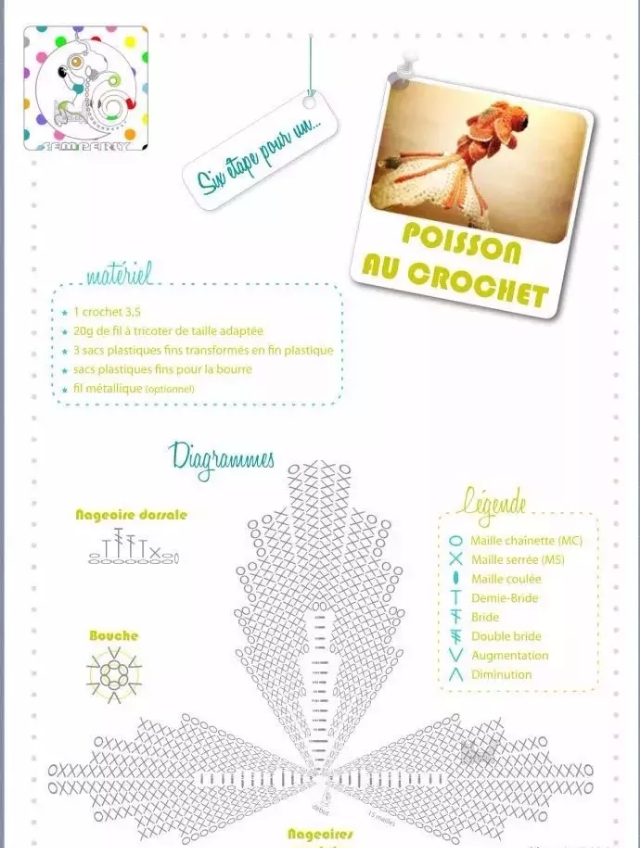 小金鱼毛线钩编视频教程,毛线钩编各种鱼的教程