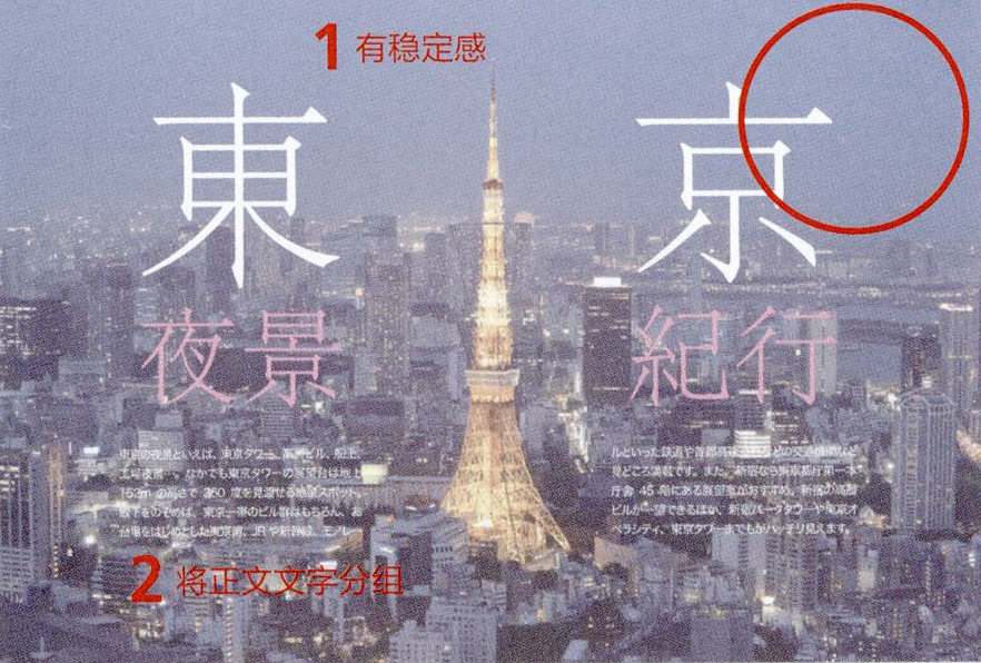 课堂设计流程图,日本版式设计原理