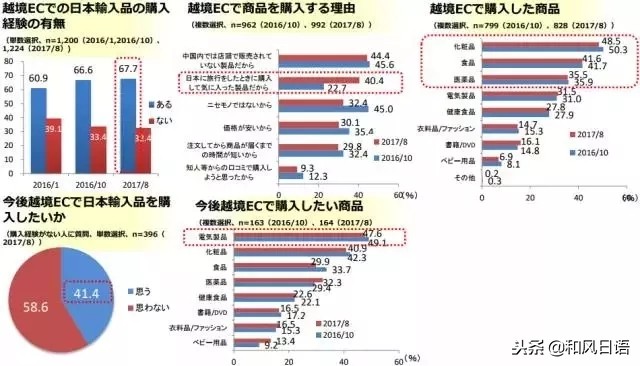 双十一成交额2434亿真的吗,双十一最近几年成交额