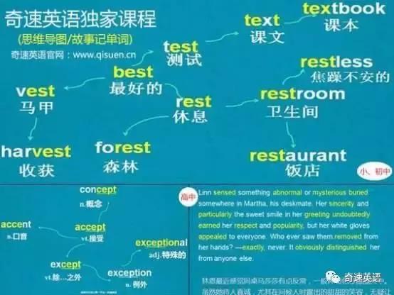 广州英语夏令营十大排名哪个靠谱,英语夏令营推荐