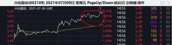 如何突破零业绩,业绩突破的底层逻辑
