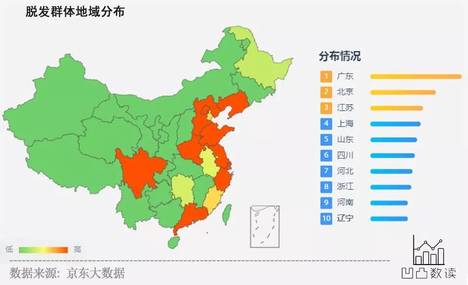 一夜暴富前的努力,我在一夜暴富的路上