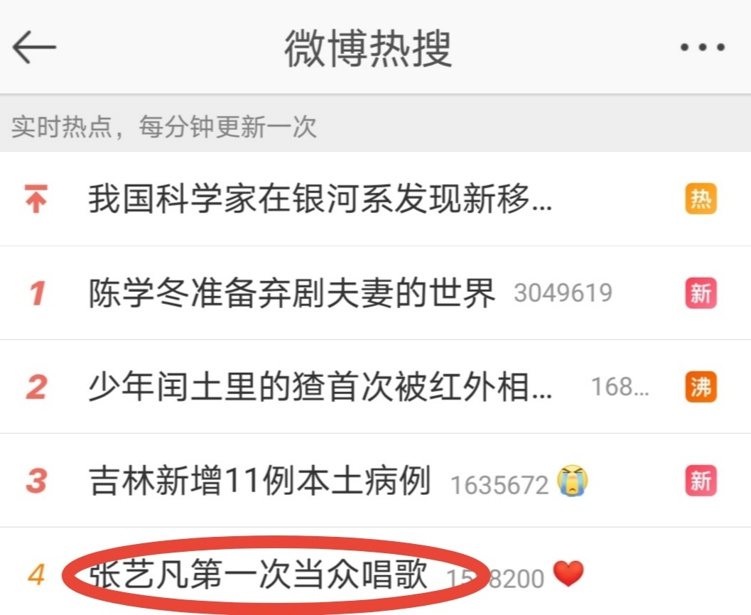 张艺凡芭蕾比赛视频,张艺凡新生舞台