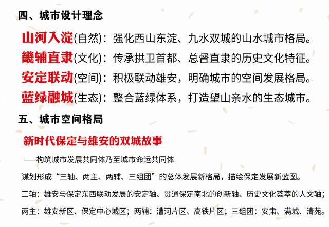 保定区域分析与规划,保定城市布局