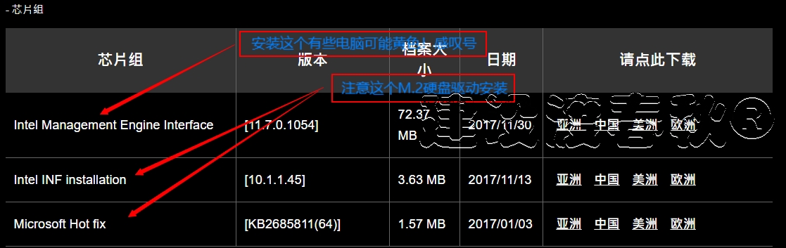 主板的nvme驱动如何安装,主板pci接口驱动怎么弄