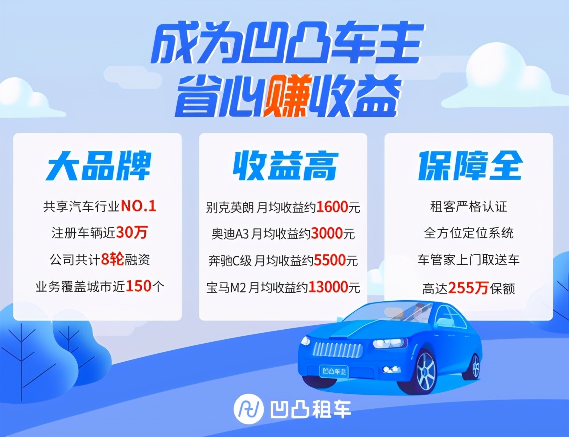 有什么软件可以出租自己的车,出租自己的车的平台