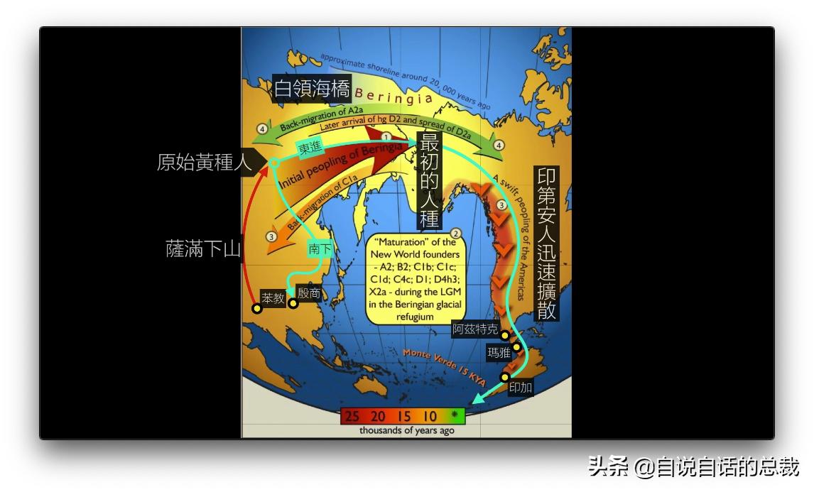 古代的九大预言,9个古老预言