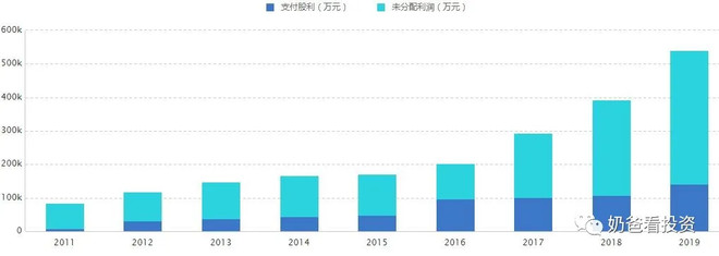 中国国旅疫情发展状况最新消息,这次疫情对中国国旅的影响