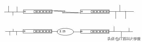 嵌入式linux版网络调试,嵌入式linux网络编程