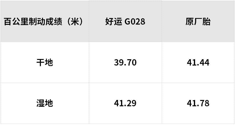 花小钱办大事商务车,花小钱办大事20万买什么车