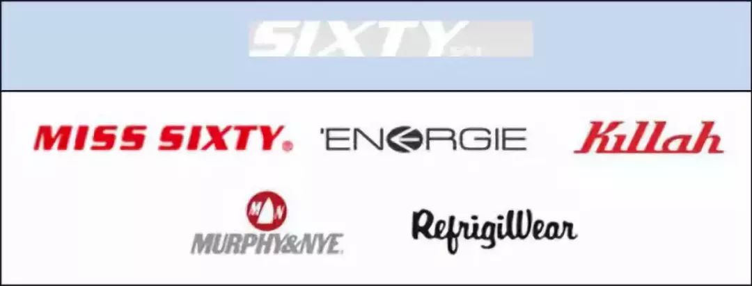 全球最大时尚品牌集团,中国时尚集团