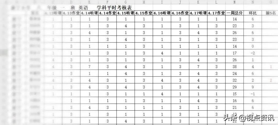 郑东康宁小学老师,郑州市郑东新区康宁小学