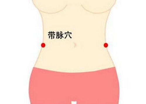 带脉不通对人体造成的影响,带脉不通对人体的危害