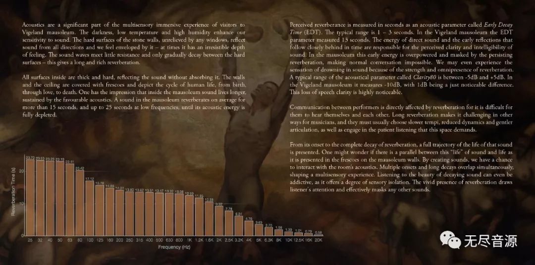 无尽音源-1201.Tombasonora,静墓之音「11.2MHzDSD」