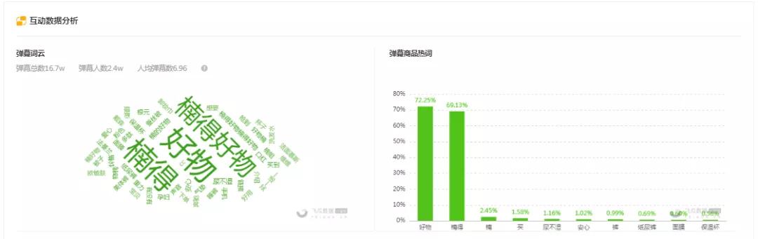 蜜芽科技刘楠,刘楠蜜芽