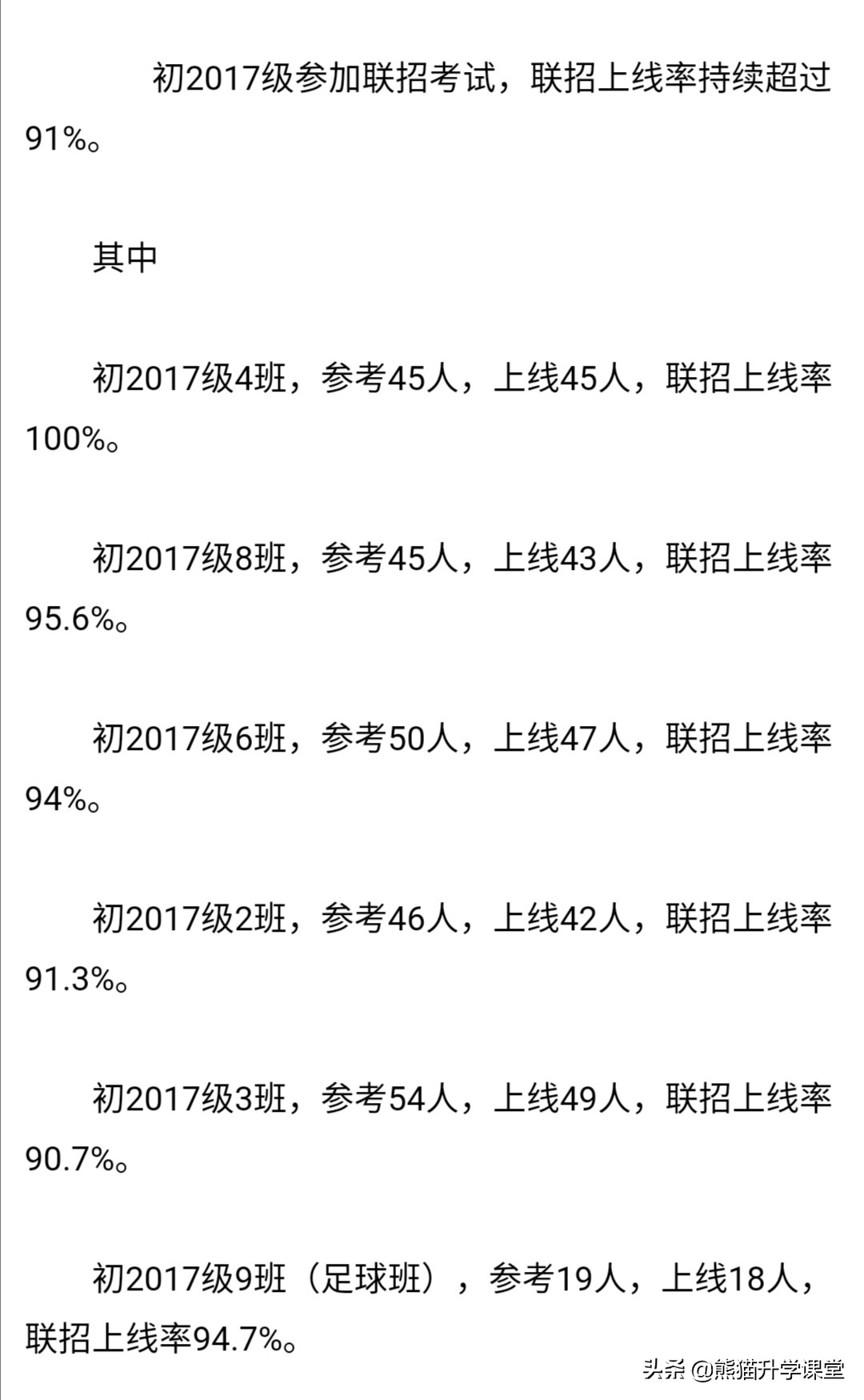 全国第四的重庆中学,重庆中学学校简介