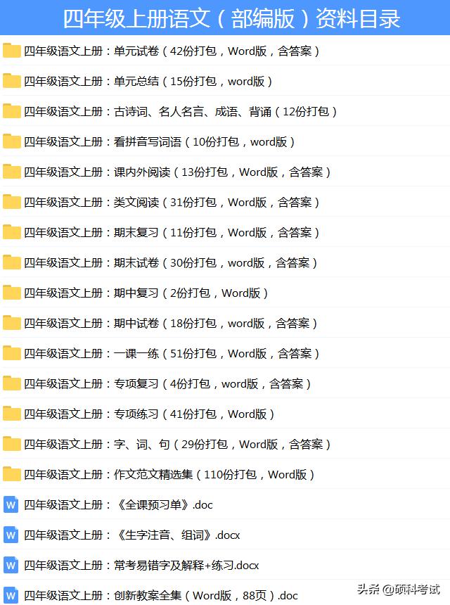 五年级上册成语及近反义词大全,成语多音字近反义词专项训练
