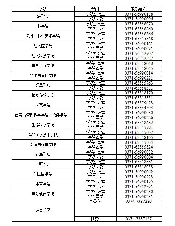 @小21，返校攻略，看这一篇就够了