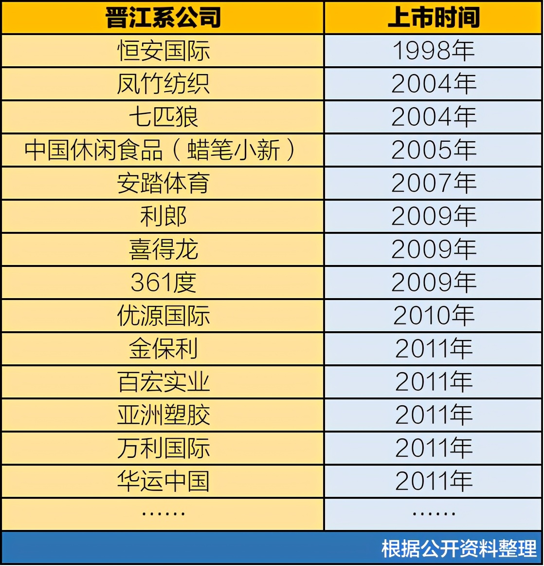 一千八百个县城突围，唯有它的经验被点名，二三线市县长都应看看