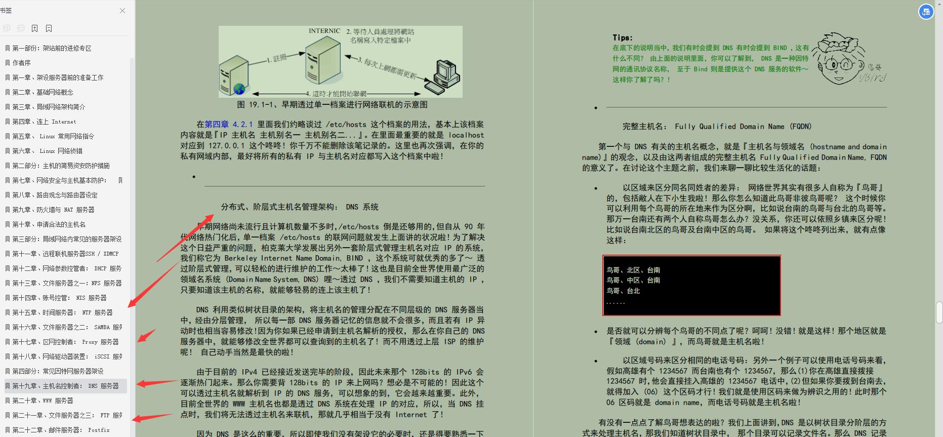 鸟哥的linux私房菜怎么样,鸟哥的linux私房菜基础学习篇