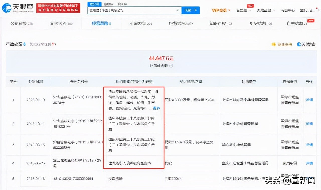 用最低的价格买欧莱雅,五块钱买到欧莱雅