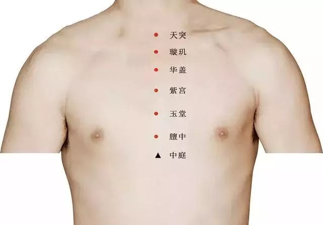 针灸治疗痛症的选穴原则,针灸奇穴疗法大全