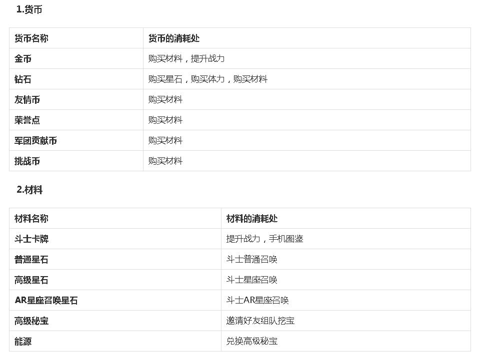 圣斗士车田正美的作品,圣斗士车田正美