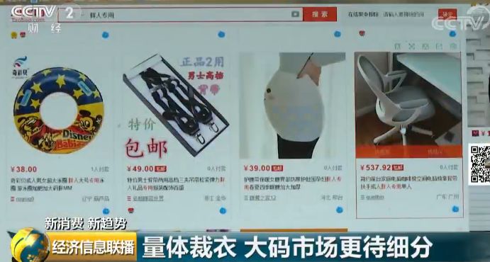 日赚过万的赚钱项目,日赚过百的项目