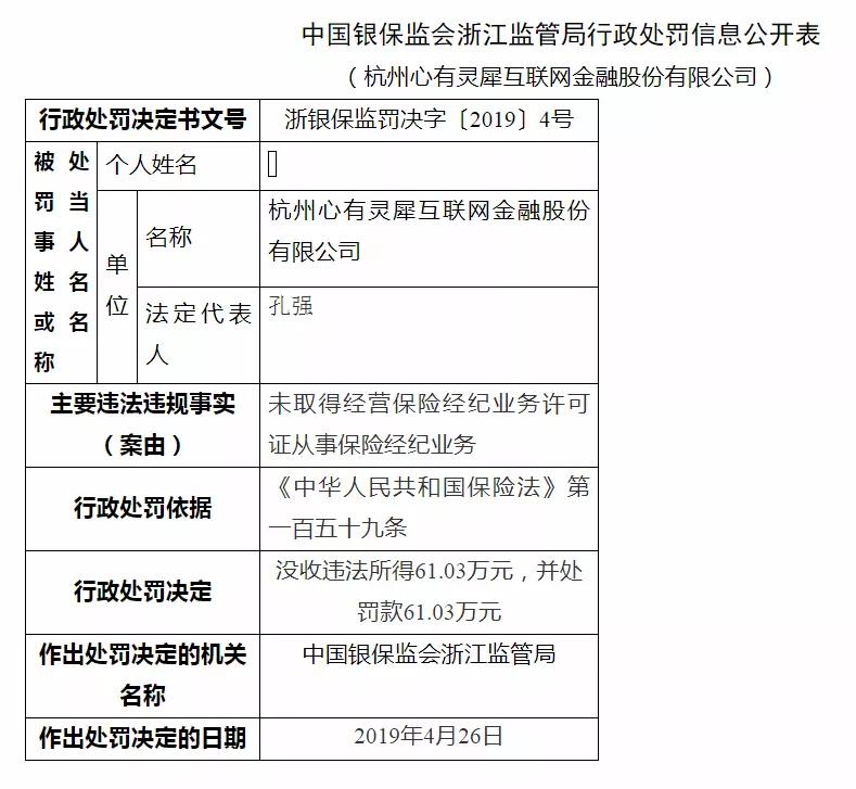 网上买保险和实体店哪个好,线上线下买车保险有什么区别吗