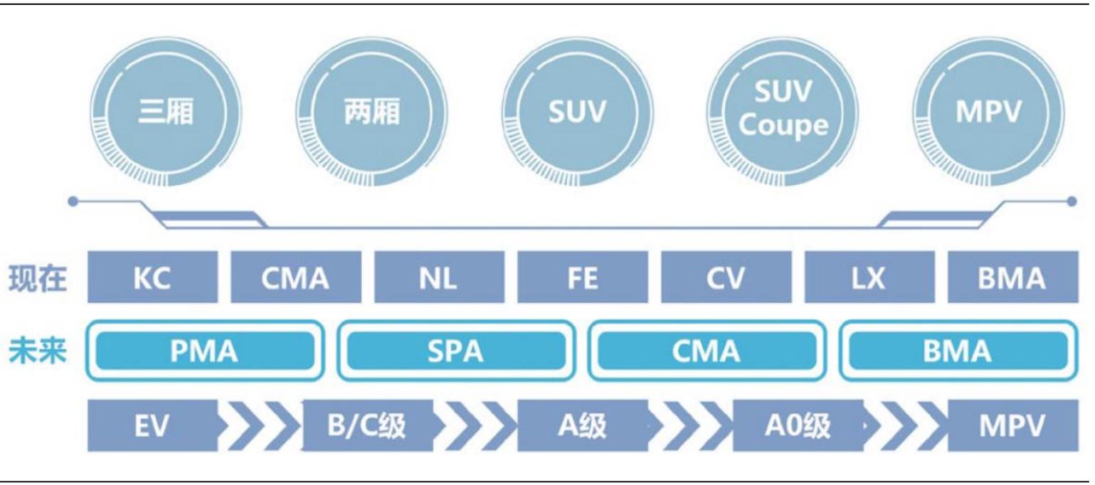 了解新能源汽车视频,了解新能源汽车品牌