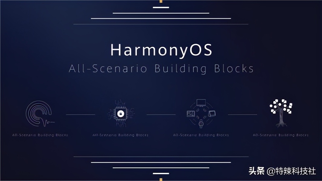 鸿蒙操作系统会比安卓更丝滑吗,鸿蒙现在还是安卓架构吗