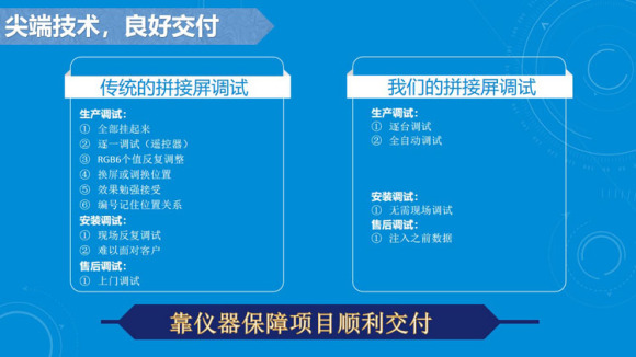 榆林46寸拼接屏,陕西榆林市高清液晶拼接大屏