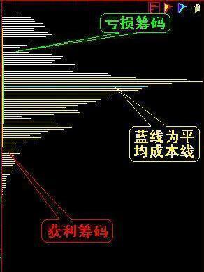 犹太人投资定律,犹太人最强的投资方法