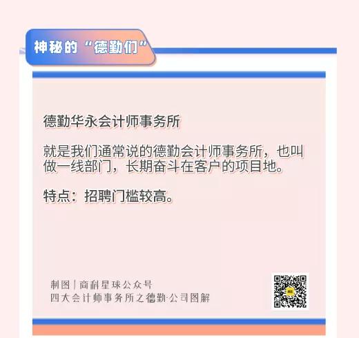 德勤咨询头条号,德勤管理咨询