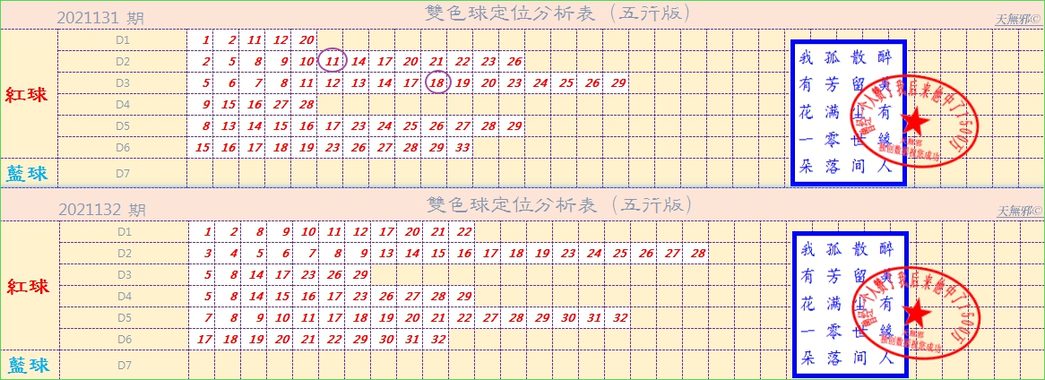 福彩3d2021132期专家预测开奖结果,2021132期福彩3d预测铁三角精选号码
