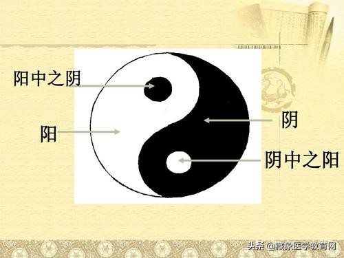 海外针灸,中医针灸真的那么神奇吗