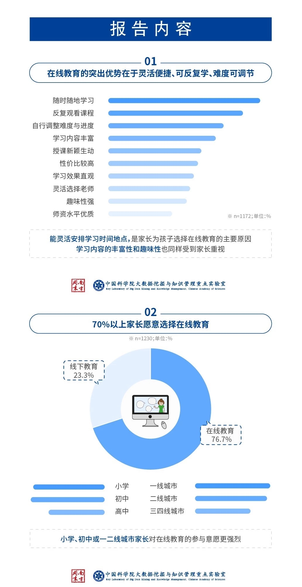 疯狂老师后续第三集,疯狂老师现状